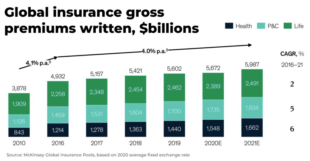 8EE212A2 8478 4399 96AA BE471FDAA832 - The Oregon Group - Investment Insights