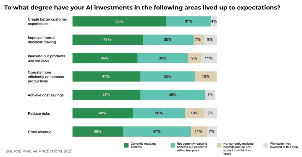 DCDB6DB4 A6F8 4586 8841 1781B3AB9922 - The Oregon Group - Investment Insights