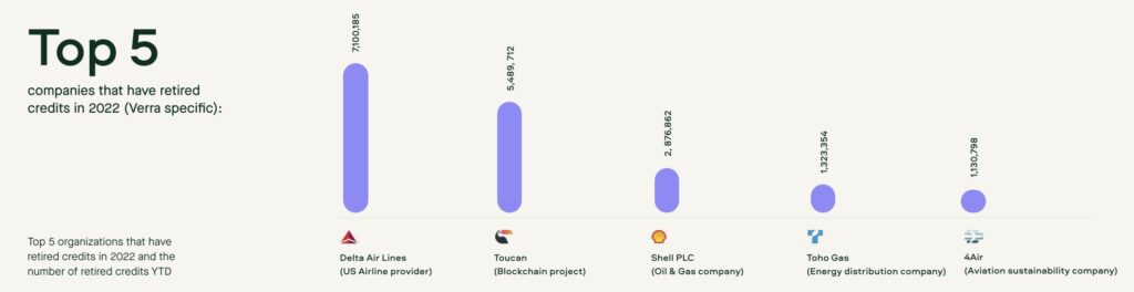 Screenshot 2022 11 11 at 22.55.18@2x - The Oregon Group - Investment Insights