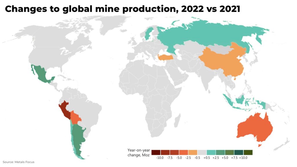 changes to silver mine production 2021 2022 - The Oregon Group - Investment Insights