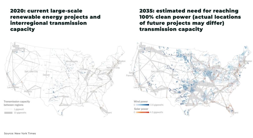 copper electricity grid needed 2035 - The Oregon Group - Investment Insights