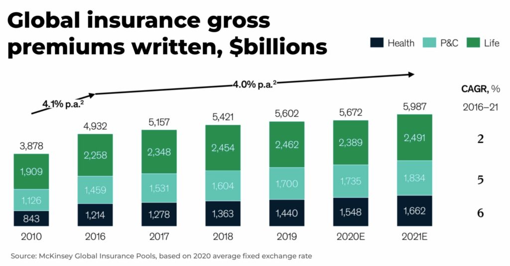 8EE212A2 8478 4399 96AA BE471FDAA832 2048x1069 1 - The Oregon Group - Investment Insights