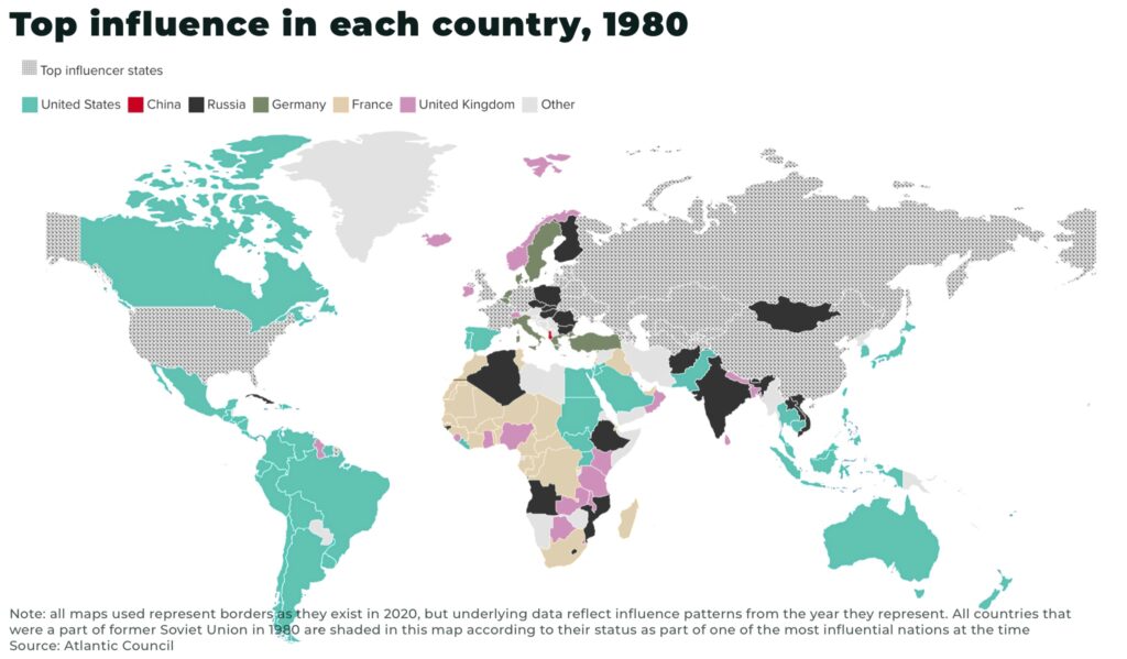 Máxima influencia en cada país 1980 - The Oregon Group - Investment Insights