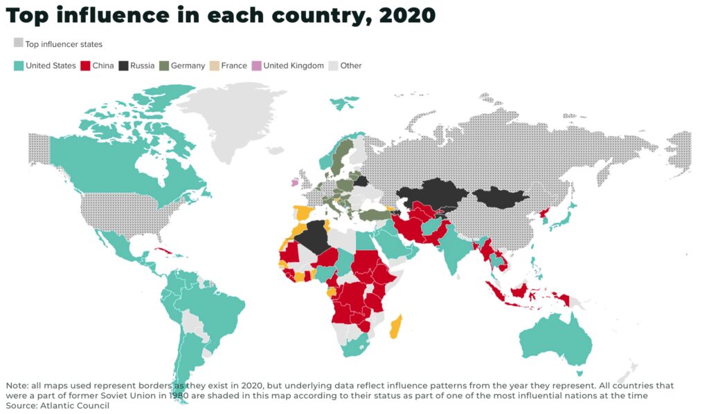 Top influence in each country 2020 - The Oregon Group - Investment Insights