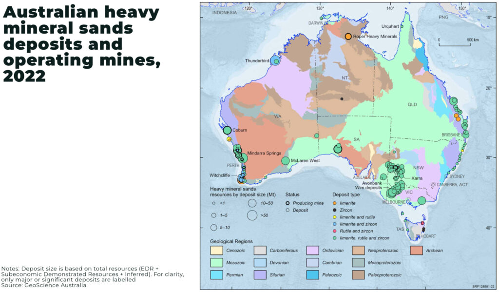 Securing Western titanium supply: Australia's strategic opportunity Australian heavy mineral sands deposits and operating mines 2022 - The Oregon Group - Critical Minerals and Energy Intelligence