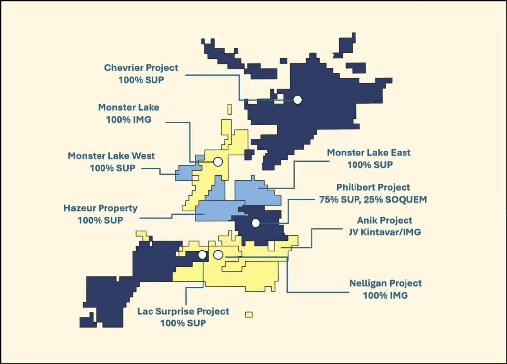 GOLD $30,000: Northern Superior Reports 1.75 g/t Au over 65.0 Metres Including 3.92 g/t Au Over 17.4 Metres, and 101 g/t Au Over 1.0 Metre as part of 11.99 g/t Au Over 9.1 Metres at Philibert (Guest Post by Simon Marcotte) image 1 - The Oregon Group - Critical Minerals and Energy Intelligence