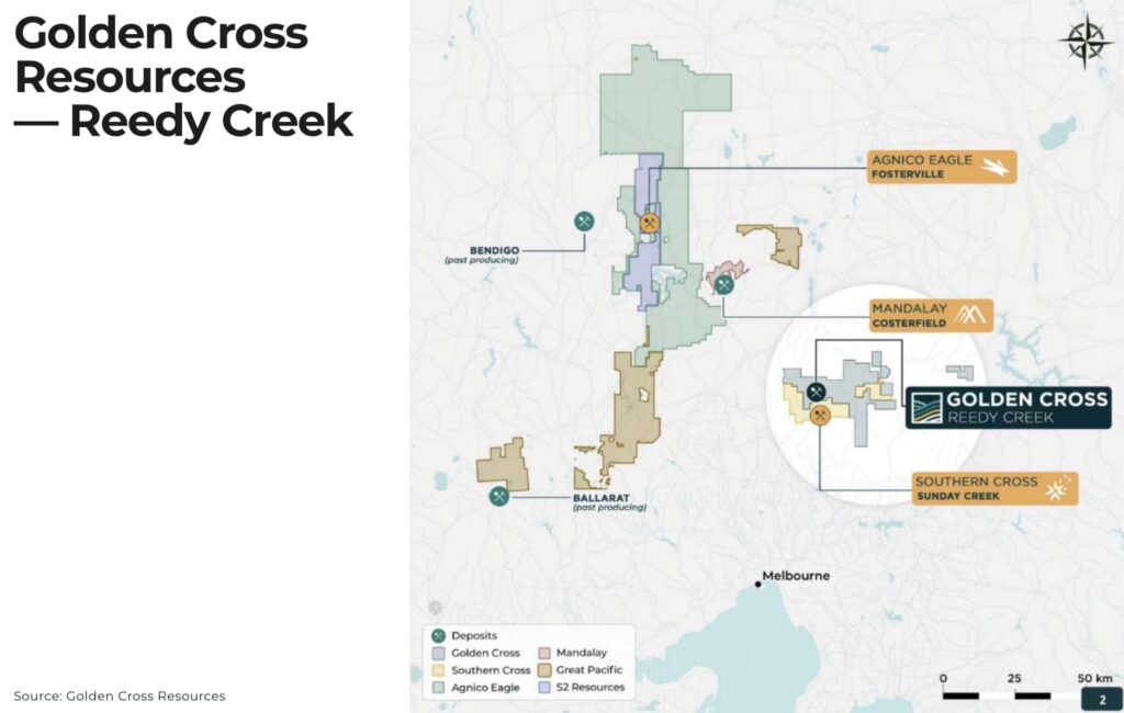 Golden Cross Resources — Reedy Creek - The Oregon Group - Critical Minerals and Energy Intelligence
