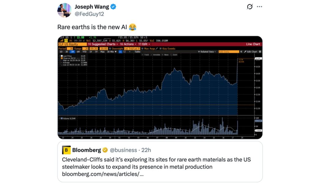 Crypto vs Metals: is a great rotation from crypto to mining underway? Rare Earths are the new AI - The Oregon Group - Critical Minerals and Energy Intelligence