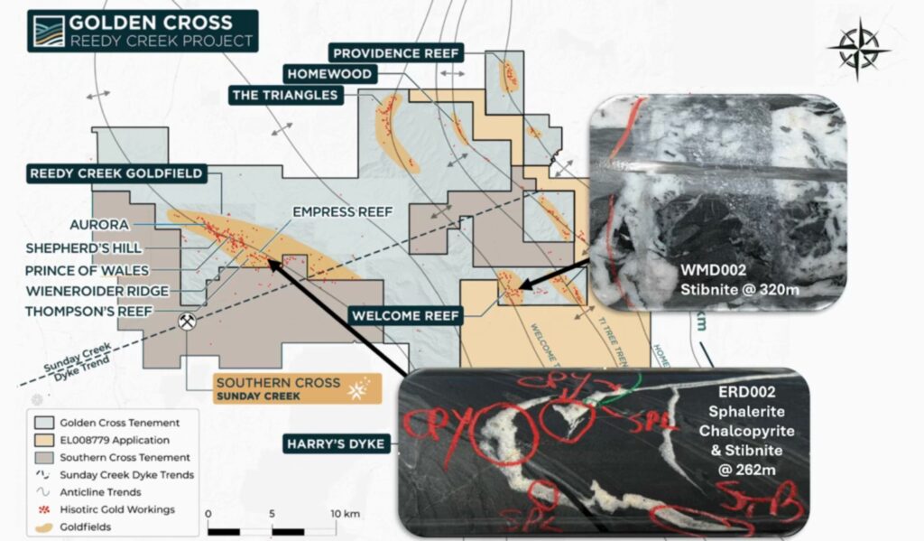 reedy creek project results and workings - The Oregon Group - Critical Minerals and Energy Intelligence