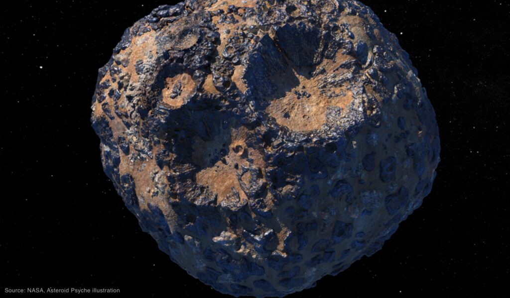 Space mining no longer out of this world Space mining no longer out of this world - The Oregon Group - Critical Minerals and Energy Intelligence